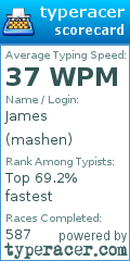 Scorecard for user mashen