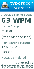 Scorecard for user masonbsteiner