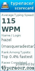 Scorecard for user masqueradestar
