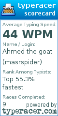 Scorecard for user masrspider