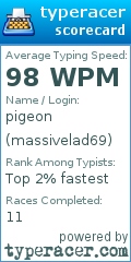 Scorecard for user massivelad69