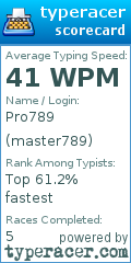 Scorecard for user master789