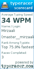 Scorecard for user master__mirzaali