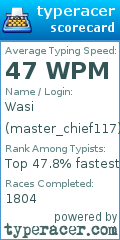 Scorecard for user master_chief117