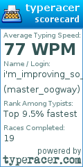 Scorecard for user master_oogway