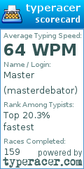 Scorecard for user masterdebator