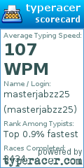 Scorecard for user masterjabzz25