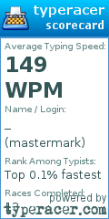 Scorecard for user mastermark