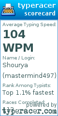 Scorecard for user mastermind497