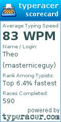 Scorecard for user masterniceguy