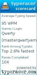 Scorecard for user masterqwertyem