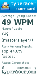Scorecard for user masterslayer7