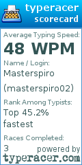 Scorecard for user masterspiro02