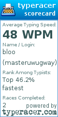 Scorecard for user masteruwugway