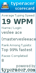 Scorecard for user mastervesleeace12