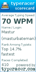 Scorecard for user masturbateman