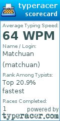 Scorecard for user matchuan