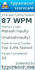 Scorecard for user mateahnaulty