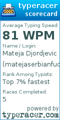 Scorecard for user matejaserbianfuccboi