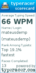 Scorecard for user mateusdemp