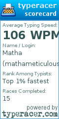 Scorecard for user mathameticulous