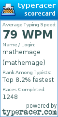 Scorecard for user mathemage