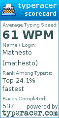Scorecard for user mathesto