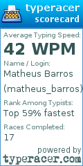 Scorecard for user matheus_barros