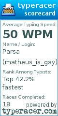 Scorecard for user matheus_is_gay