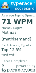 Scorecard for user mathisemand