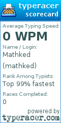 Scorecard for user mathked