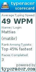 Scorecard for user matibr