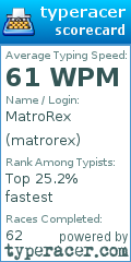 Scorecard for user matrorex