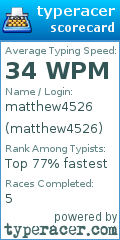 Scorecard for user matthew4526