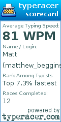 Scorecard for user matthew_beggins