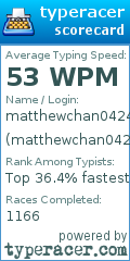 Scorecard for user matthewchan0424