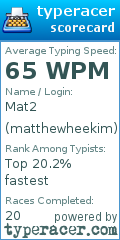 Scorecard for user matthewheekim
