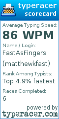 Scorecard for user matthewkfast