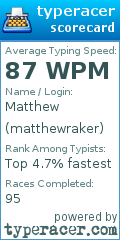 Scorecard for user matthewraker