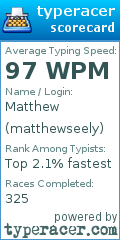 Scorecard for user matthewseely