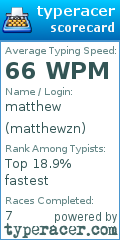 Scorecard for user matthewzn