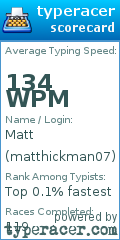 Scorecard for user matthickman07