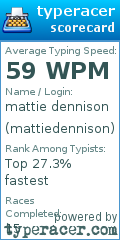 Scorecard for user mattiedennison