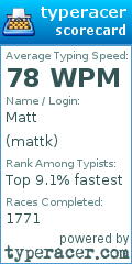 Scorecard for user mattk