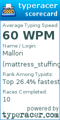 Scorecard for user mattress_stuffing