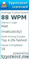 Scorecard for user mattusticky