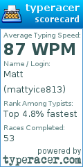 Scorecard for user mattyice813