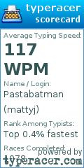 Scorecard for user mattyj