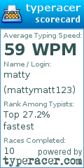 Scorecard for user mattymatt123