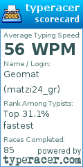 Scorecard for user matzi24_gr
